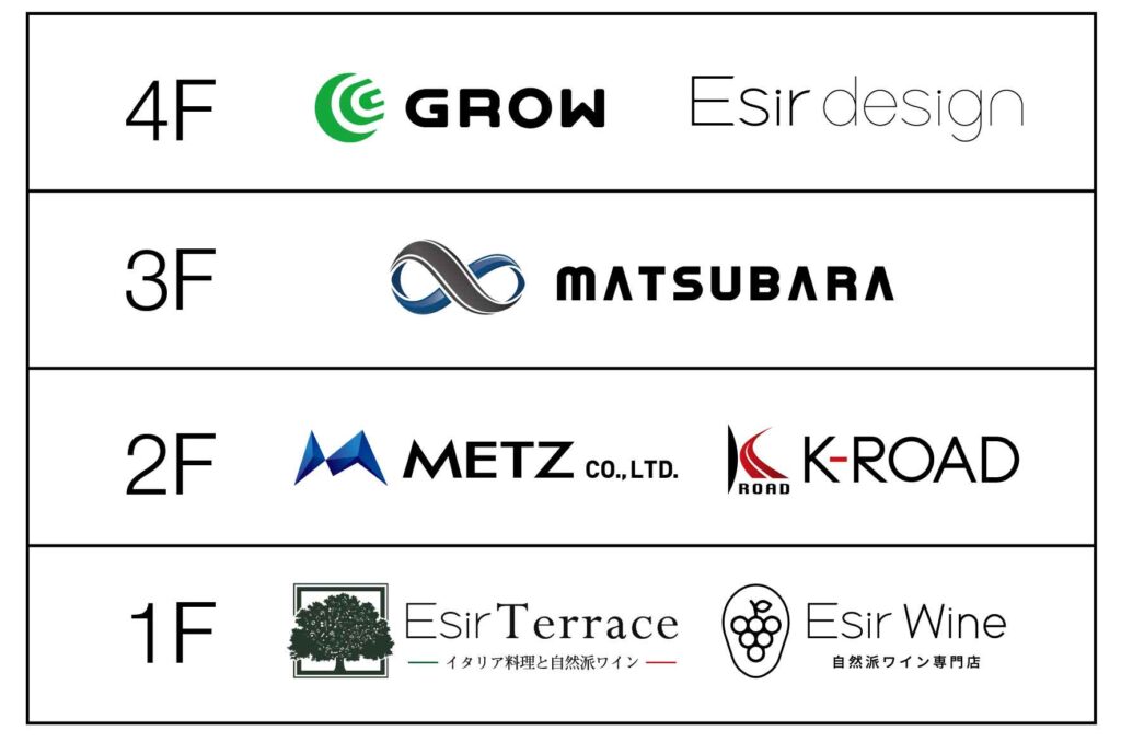 matsubara-group